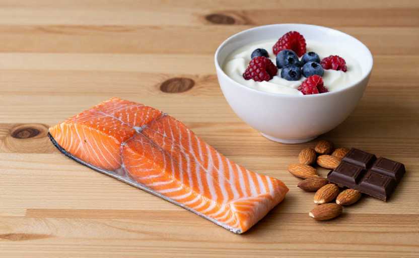 Healthy Recipe Weekly Schedule Healthy Recipe Weekly Schedule